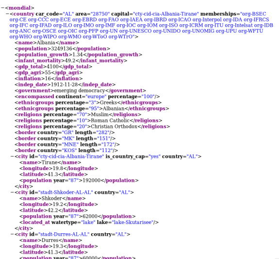 The MONDIAL Database - http://www.dbis.informatik.uni-goettingen.de/Mondial/mondial.xml