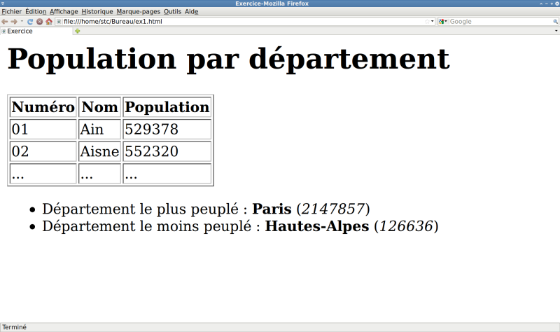 Page HTML visualisée avec un navigateur Web