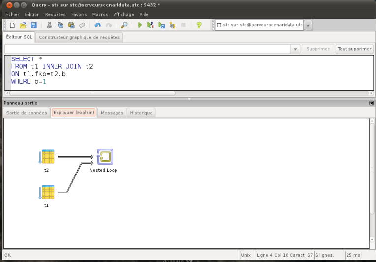 Nested loop