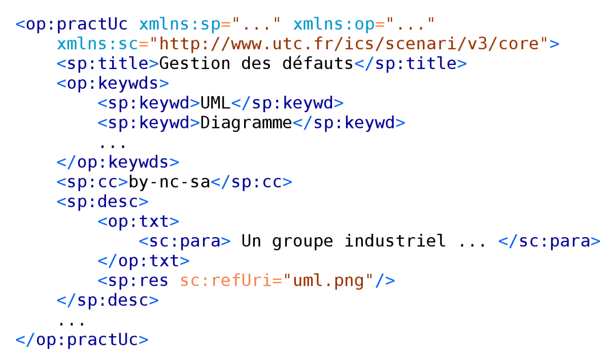 Fichier XML produit par l'éditeur WYSIWYM (extrait simplifié)