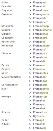services-framasoft