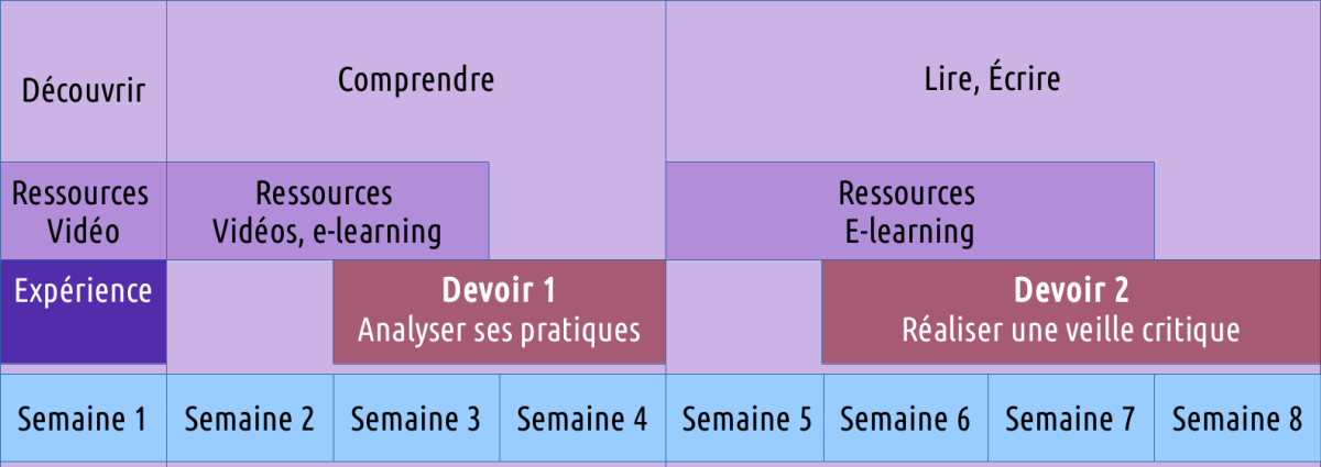 ifcam-en-scenario-macro-2016-1