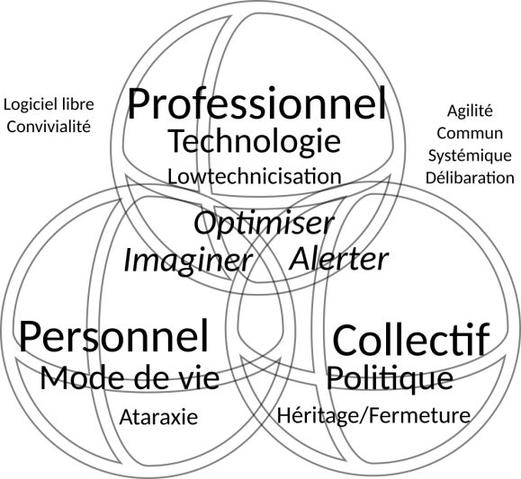 spheres.svg.png