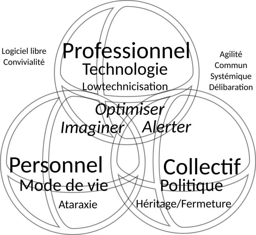 spheres.svg.png
