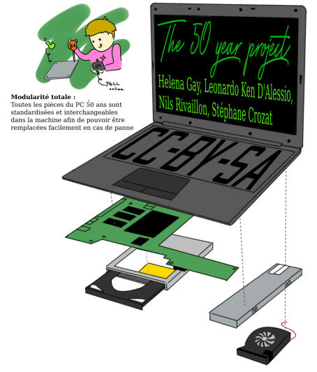 posterThe50YearProject-extrait.jpg