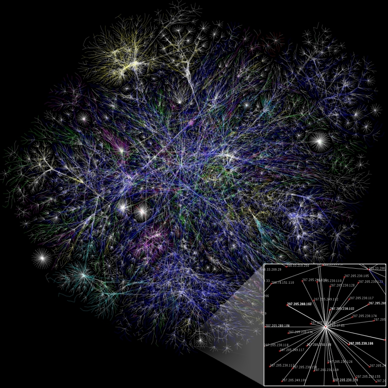 Carte partielle d'Internet en 2005, The Opte Project (https://en.wikipedia.org/wiki/File:Internet_map_1024.jpg)